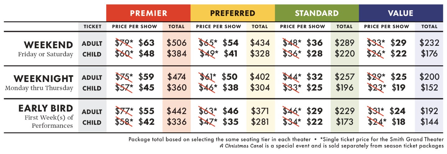 Packages-ClassicPriceChart.jpg